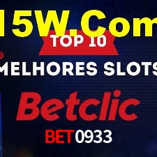 Crash Games Statistics Bet0933